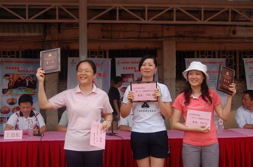 勇拼搏 创佳绩 赛出水平与气概 - 企业要闻 - 拉斯维加斯3133cc