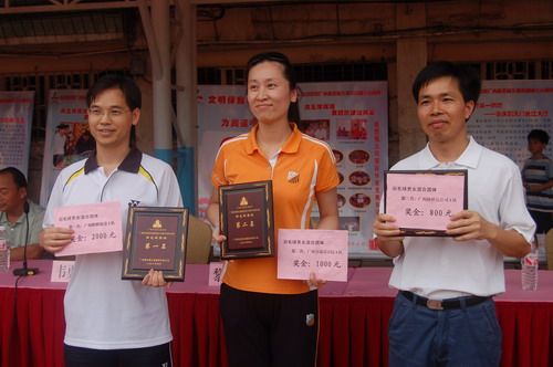 勇拼搏 创佳绩 赛出水平与气概 - 企业要闻 - 拉斯维加斯3133cc