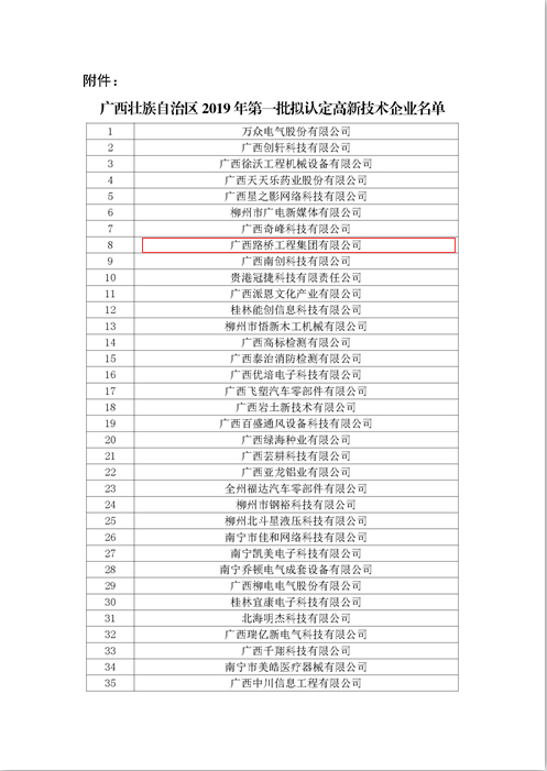 拉斯维加斯3133cc(中国集团)有限公司官网