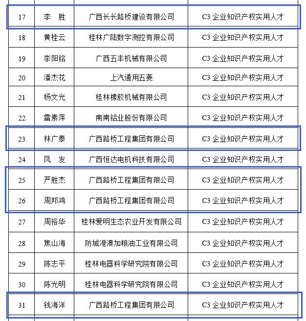 拉斯维加斯3133cc(中国集团)有限公司官网