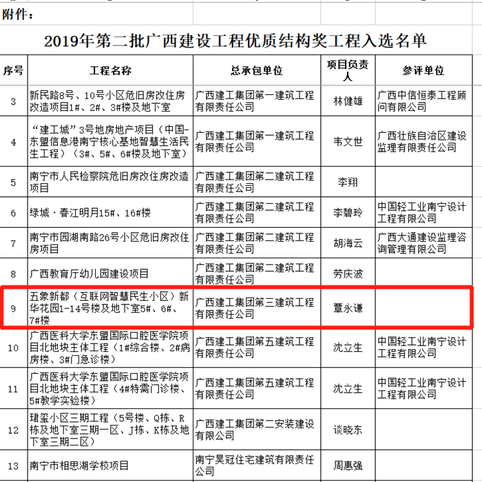 拉斯维加斯3133cc(中国集团)有限公司官网