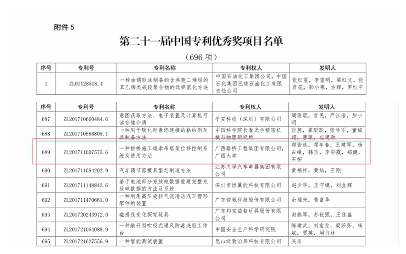 拉斯维加斯3133cc(中国集团)有限公司官网