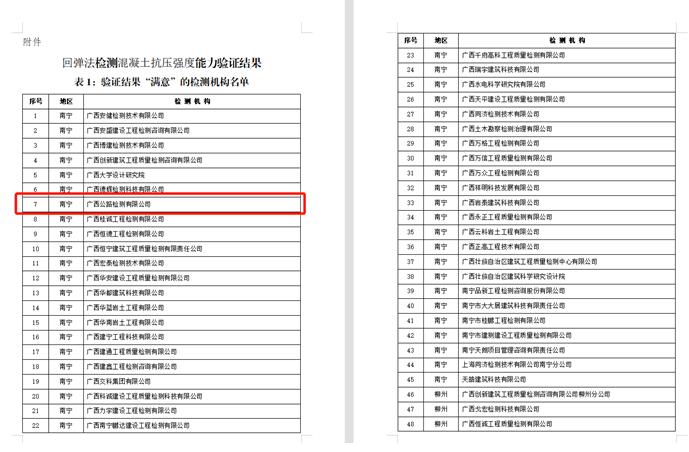 拉斯维加斯3133cc(中国集团)有限公司官网