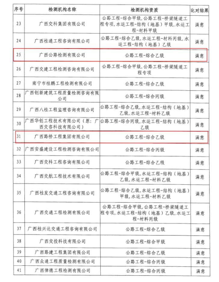 拉斯维加斯3133cc(中国集团)有限公司官网