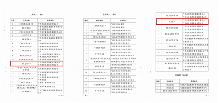 拉斯维加斯3133cc(中国集团)有限公司官网