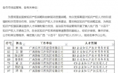 企业要闻 - 拉斯维加斯3133cc