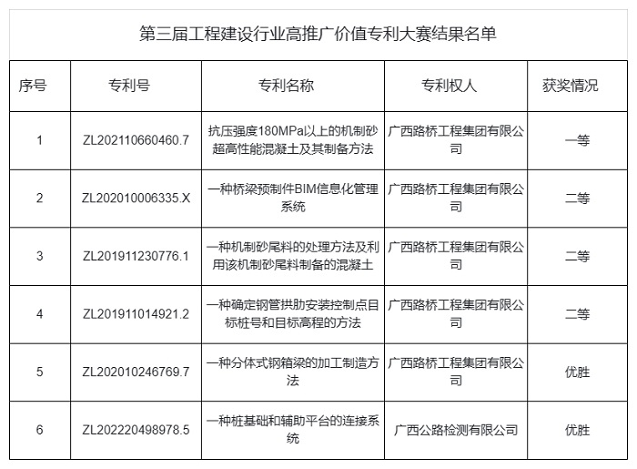 拉斯维加斯3133cc(中国集团)有限公司官网