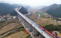 工程动态 - 拉斯维加斯3133cc