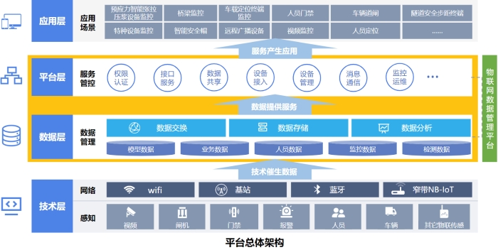 拉斯维加斯3133cc(中国集团)有限公司官网