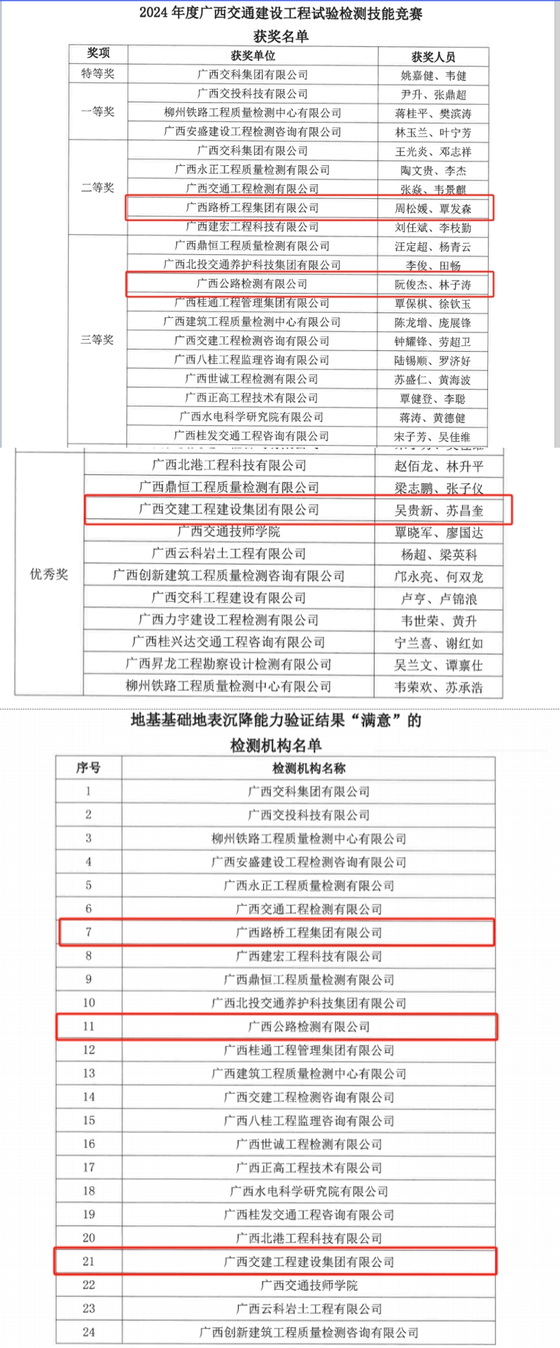 拉斯维加斯3133cc(中国集团)有限公司官网